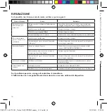 Предварительный просмотр 16 страницы ESTEBAN CMP-157 Instructions For Use Manual