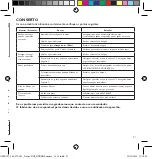 Предварительный просмотр 31 страницы ESTEBAN CMP-157 Instructions For Use Manual