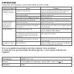 Preview for 5 page of ESTEBAN CMP-167 Instructions For Use Manual