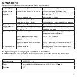 Preview for 13 page of ESTEBAN CMP-167 Instructions For Use Manual