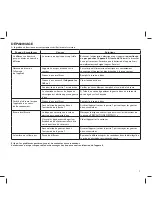 Предварительный просмотр 5 страницы ESTEBAN LANTERN CMP-180 Instructions For Use Manual