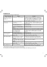 Предварительный просмотр 17 страницы ESTEBAN LANTERN CMP-180 Instructions For Use Manual