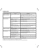 Предварительный просмотр 21 страницы ESTEBAN LANTERN CMP-180 Instructions For Use Manual