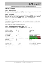 Preview for 11 page of ESTEC LM 128P Manual