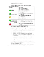 Preview for 27 page of estech COBRA 4810B Instructions For Use Manual