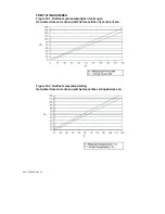 Preview for 94 page of estech COBRA 4810B Instructions For Use Manual