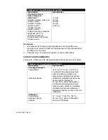 Preview for 132 page of estech COBRA 4810B Instructions For Use Manual