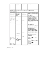 Preview for 243 page of estech COBRA 4810B Instructions For Use Manual