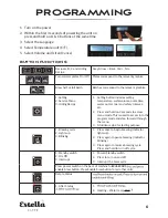 Preview for 7 page of Estella 235ECB2D User Manual