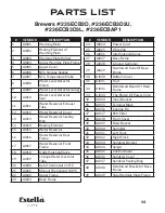 Preview for 15 page of Estella 235ECB2D User Manual