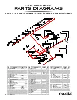 Предварительный просмотр 8 страницы Estella 348DSC67 User Manual