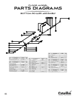 Предварительный просмотр 14 страницы Estella 348DSC67 User Manual