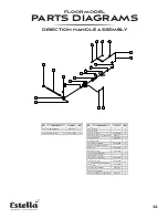 Предварительный просмотр 15 страницы Estella 348DSC67 User Manual