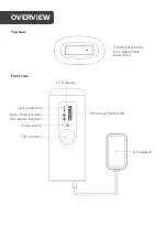 Предварительный просмотр 6 страницы ESTELLE ESIPLHRSKNA User Manual