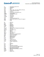 Предварительный просмотр 21 страницы Esterline CMA-9000 Operator'S Manual