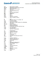 Предварительный просмотр 24 страницы Esterline CMA-9000 Operator'S Manual