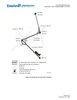 Предварительный просмотр 103 страницы Esterline CMA-9000 Operator'S Manual