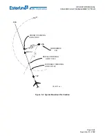 Предварительный просмотр 114 страницы Esterline CMA-9000 Operator'S Manual