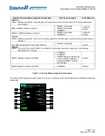 Предварительный просмотр 255 страницы Esterline CMA-9000 Operator'S Manual