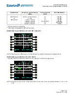 Предварительный просмотр 342 страницы Esterline CMA-9000 Operator'S Manual