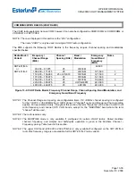 Предварительный просмотр 364 страницы Esterline CMA-9000 Operator'S Manual