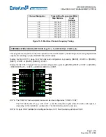 Предварительный просмотр 366 страницы Esterline CMA-9000 Operator'S Manual