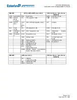 Предварительный просмотр 560 страницы Esterline CMA-9000 Operator'S Manual