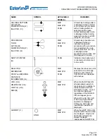 Предварительный просмотр 723 страницы Esterline CMA-9000 Operator'S Manual