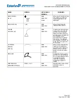 Предварительный просмотр 724 страницы Esterline CMA-9000 Operator'S Manual