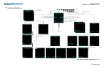 Предварительный просмотр 737 страницы Esterline CMA-9000 Operator'S Manual