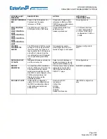 Предварительный просмотр 754 страницы Esterline CMA-9000 Operator'S Manual