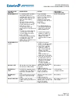 Предварительный просмотр 760 страницы Esterline CMA-9000 Operator'S Manual