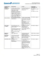 Предварительный просмотр 761 страницы Esterline CMA-9000 Operator'S Manual