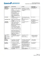 Предварительный просмотр 763 страницы Esterline CMA-9000 Operator'S Manual