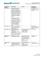 Предварительный просмотр 766 страницы Esterline CMA-9000 Operator'S Manual