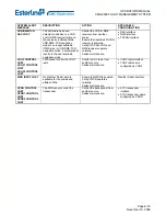 Предварительный просмотр 768 страницы Esterline CMA-9000 Operator'S Manual