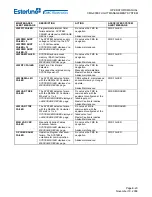 Предварительный просмотр 770 страницы Esterline CMA-9000 Operator'S Manual