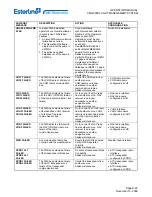 Предварительный просмотр 778 страницы Esterline CMA-9000 Operator'S Manual