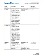 Предварительный просмотр 786 страницы Esterline CMA-9000 Operator'S Manual