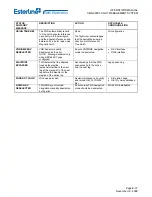 Предварительный просмотр 787 страницы Esterline CMA-9000 Operator'S Manual