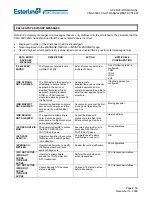 Предварительный просмотр 788 страницы Esterline CMA-9000 Operator'S Manual