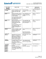 Предварительный просмотр 789 страницы Esterline CMA-9000 Operator'S Manual