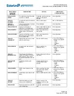 Предварительный просмотр 794 страницы Esterline CMA-9000 Operator'S Manual