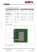 Preview for 15 page of ESTERS ELEKTRONIK GDR 1501 Series Instruction Manual