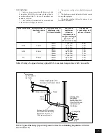 Предварительный просмотр 7 страницы Estia HWS-1501CSHM3-UK Installation And Service Manual