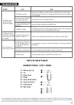 Preview for 13 page of Estia TITAN 06-11833 Manual