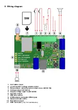 Preview for 7 page of ESTOM AS1-GSM Installation And User Manual