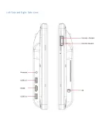 Предварительный просмотр 5 страницы Estone MT-140 User Manual