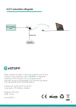 Preview for 6 page of eSTUFF ES623006WH User Manual