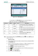 Preview for 16 page of Estun E200P Operation Manual